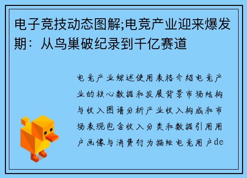 电子竞技动态图解;电竞产业迎来爆发期：从鸟巢破纪录到千亿赛道